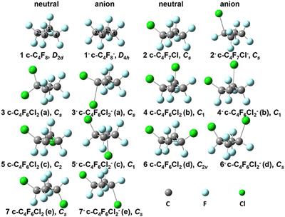 Theoretical Investigation of Mono- and Di-Chloro-Substitient Effects on the Insulation and Greenhouse Properties of Octafluorocyclobutane